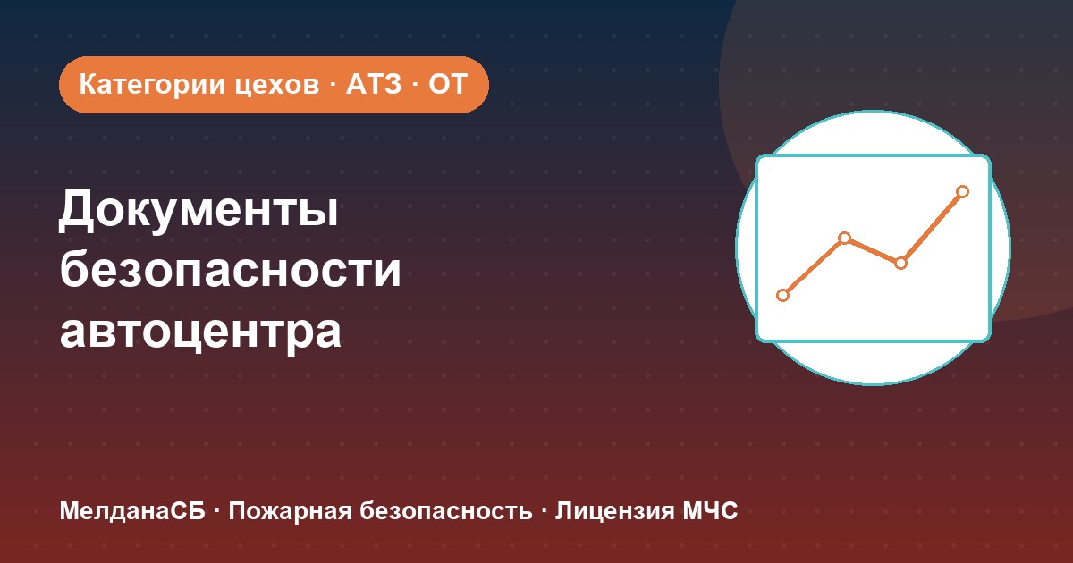 Документы по безопасности для автоцентра и автосервиса в Нефтеюганске: чек-лист