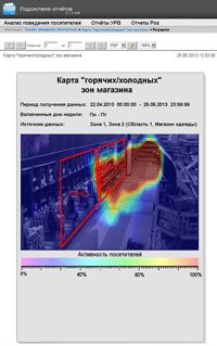 Отчет Карта горячих/холодных зон