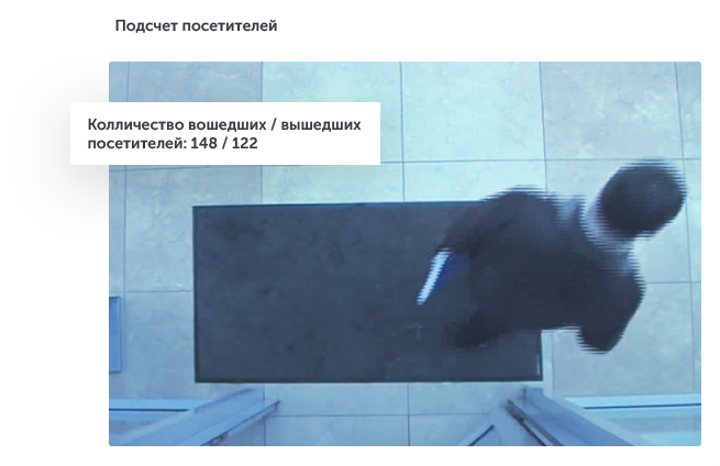 Интеллектуальное видеонаблюдение для ритейла в городе Нефтеюганск