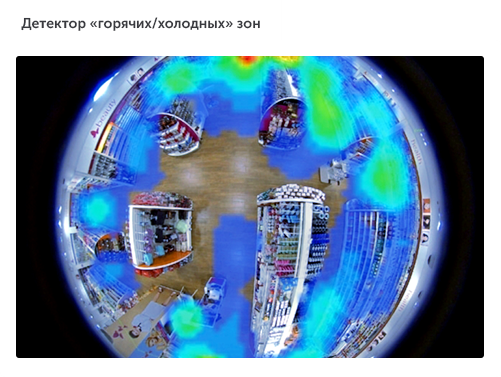 Интеллектуальное видеонаблюдение для ритейла в городе Нефтеюганск